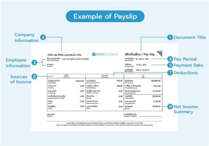 What is Ni pay on payslip?