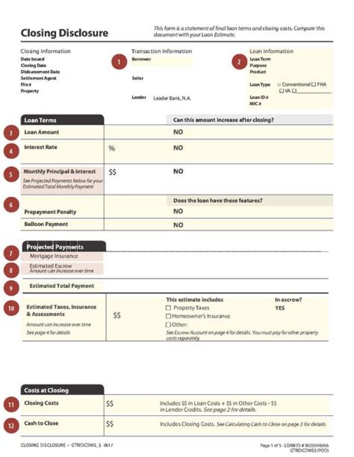 What is on page 2 of the closing disclosure?