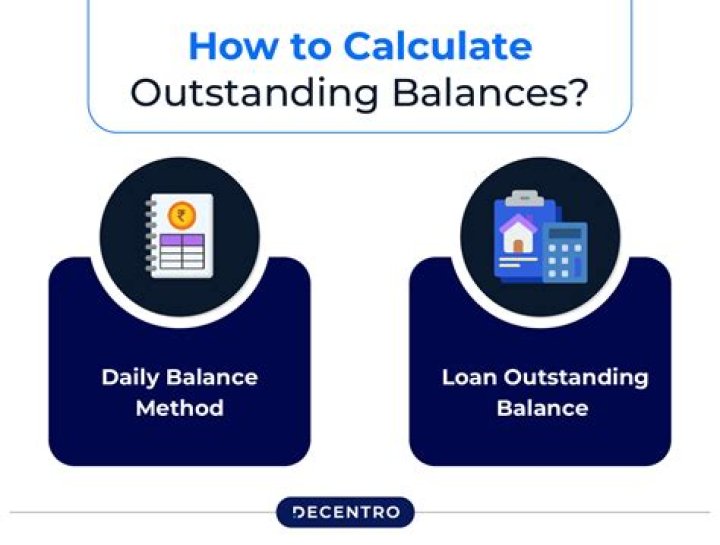 What is outstanding balance in loan?