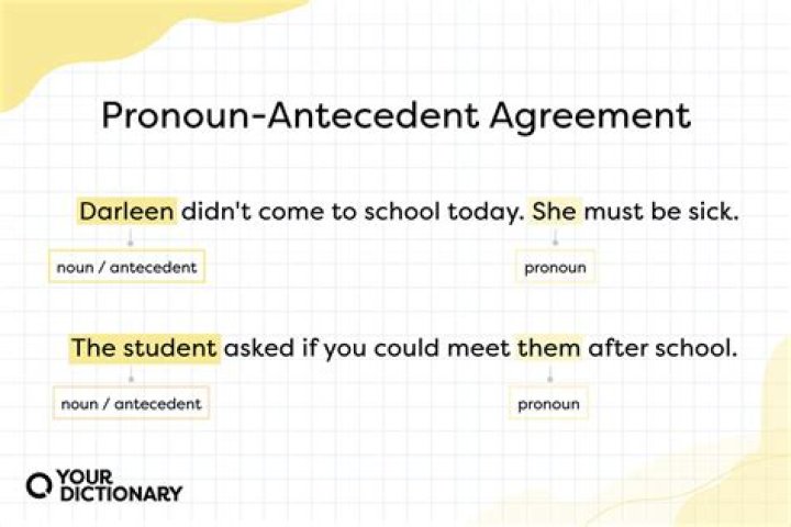 What is pronoun antecedent agreement?