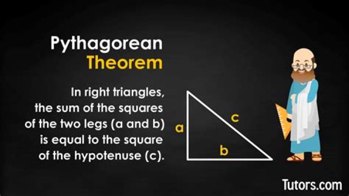 What is Pythagorean inequality theorem?