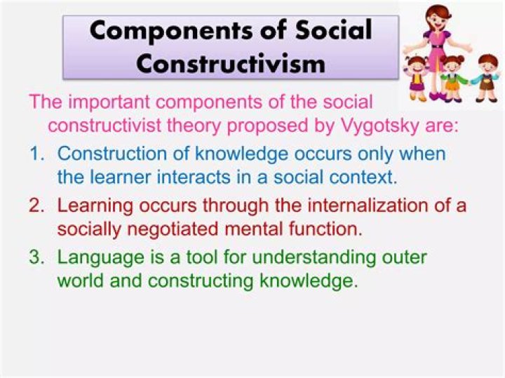 What is social constructivism by Vygotsky?