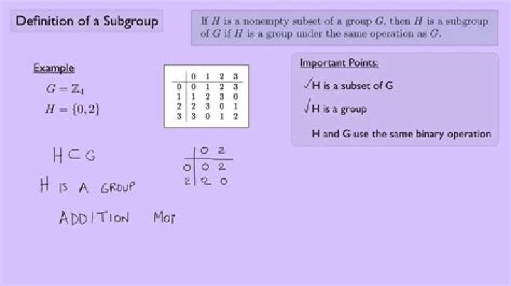 What is subgroup in group?
