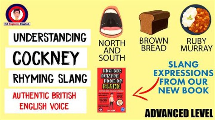 What is tea in cockney rhyming slang?