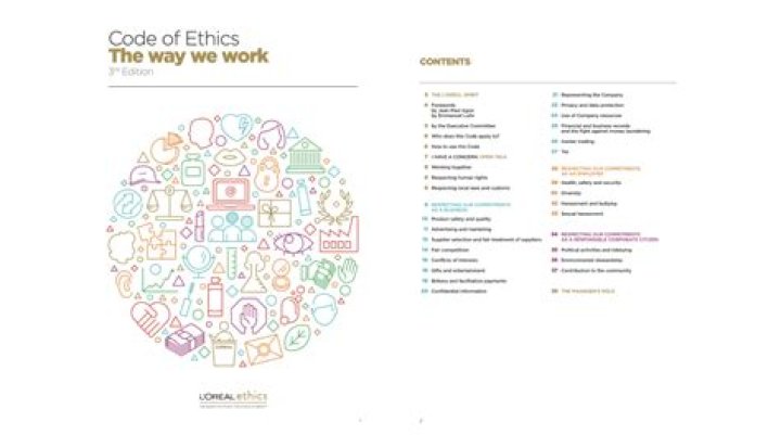 What is the Australian Code of Ethics?