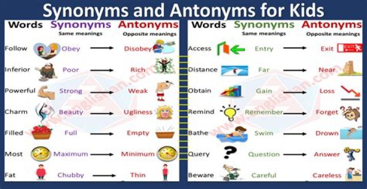 What is the best antonym for greed?