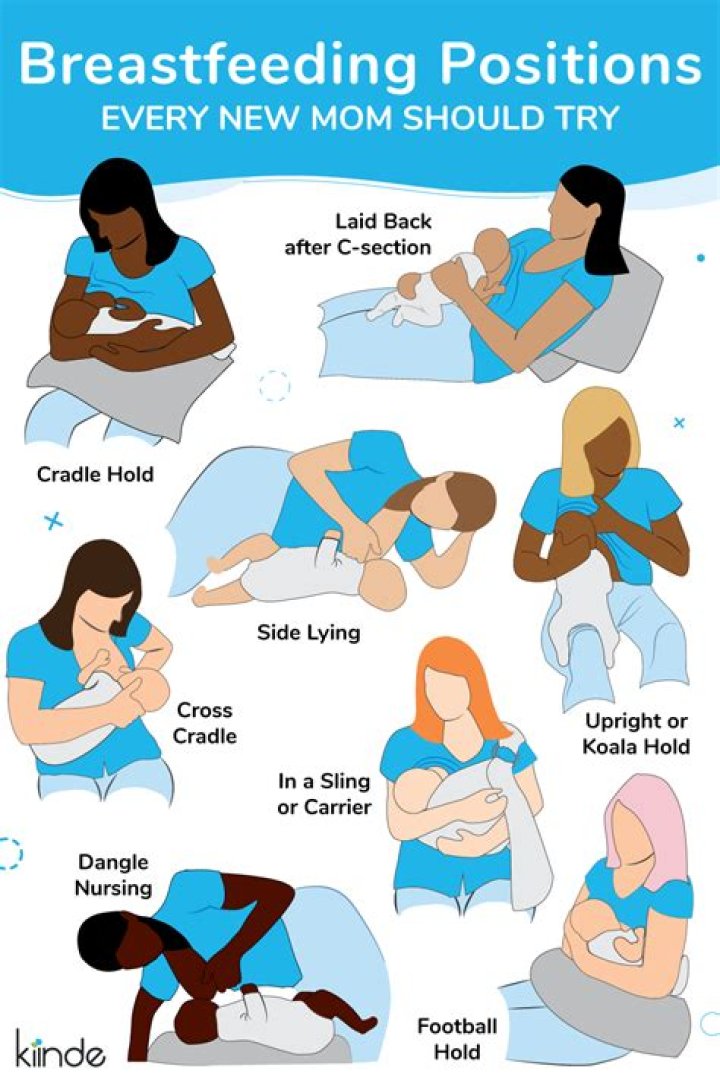 What is the best position to feed a newborn?
