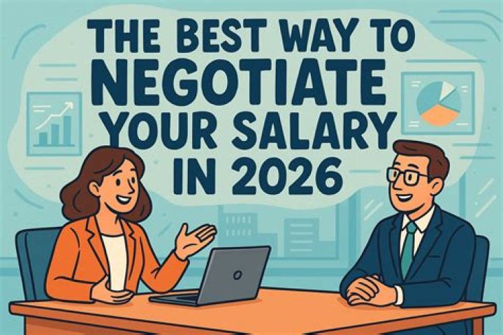 What is the best way to negotiate your salary?