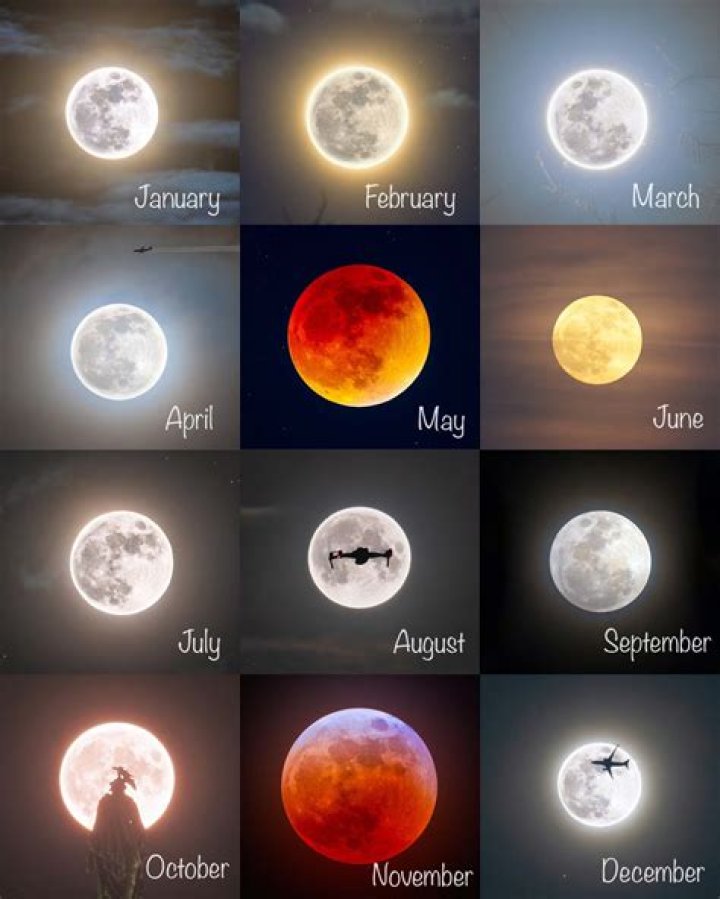 What is the brightest moon of the year called?