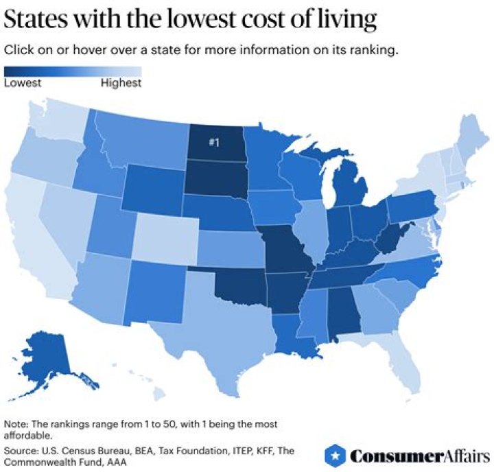 What is the cheapest state to live in for retirement?