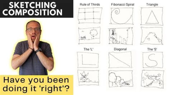 What is the composition of a penny?