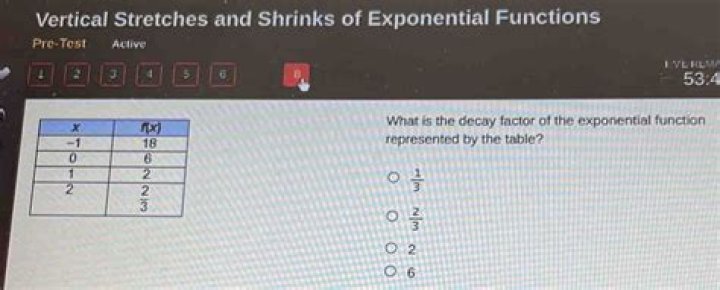 What is the decay factor of the exponential function represented by?