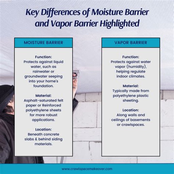 What is the difference between a moisture barrier and a vapor barrier?