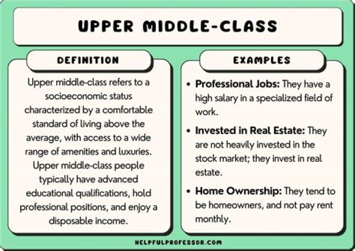 What is the difference between middle class and poor?