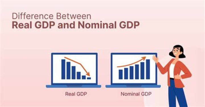 What is the difference between real GDP and nominal GDP answers com?
