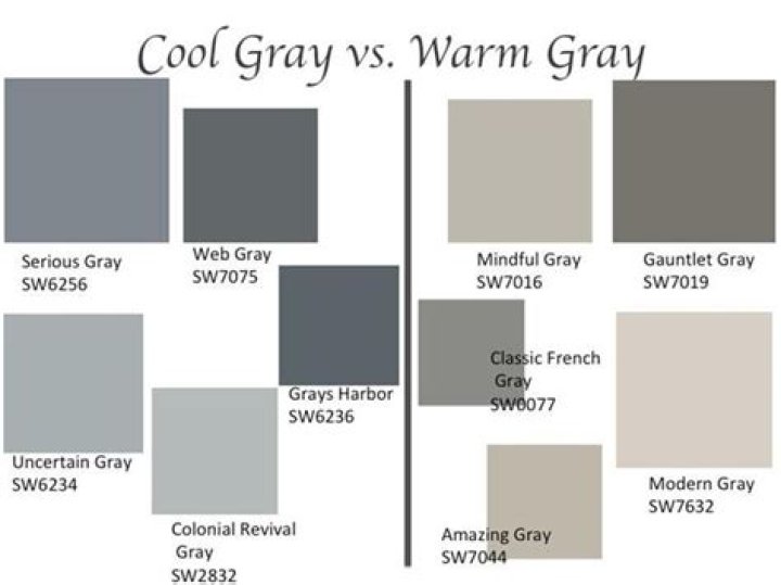 What is the difference between warm grey and cool grey?
