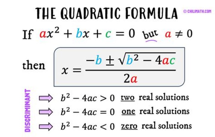 What is the discriminant of the quadratic equation 0 2x2 3x 5?