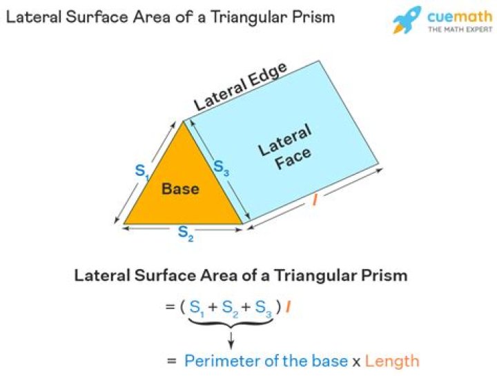 What is the formula for lateral area?