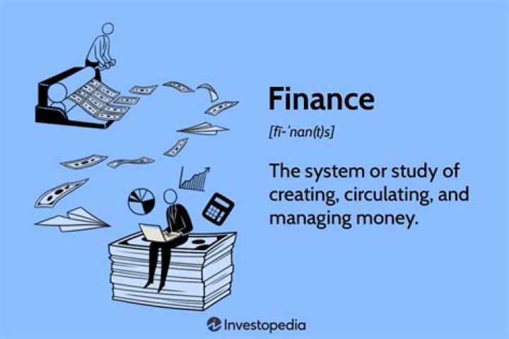 What is the full meaning of finance?