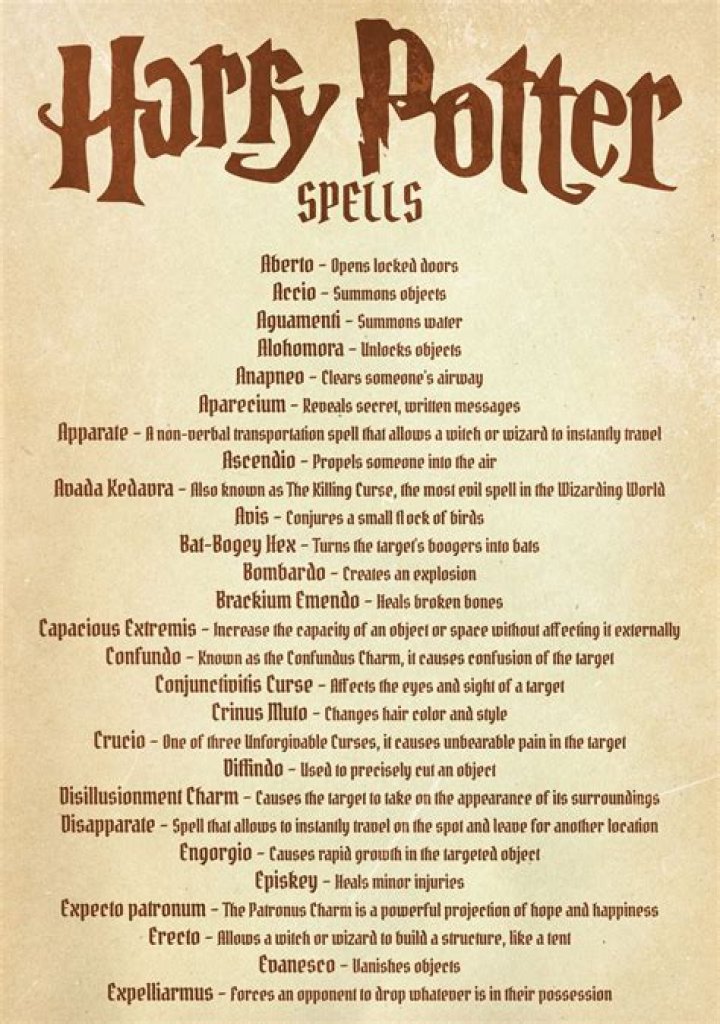 What is the hardest spell in Harry Potter?