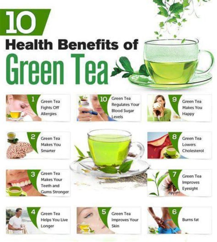 What is the healthiest way to drink green tea?