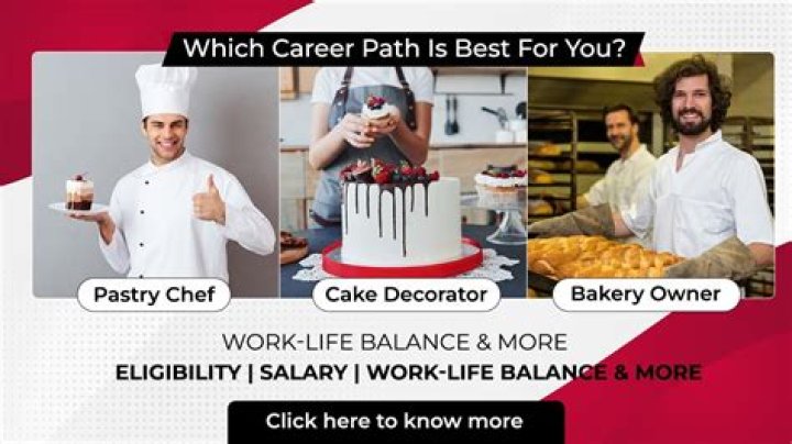 What is the high end salary for a cake decorator?