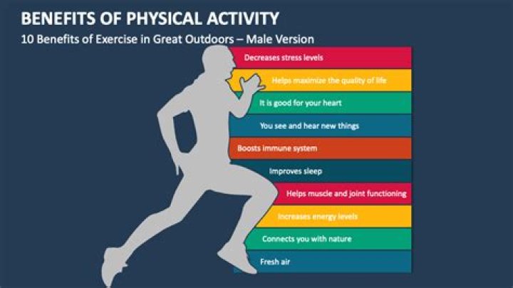 What is the importance of being prepared or ready before taking part in a certain physical activity?