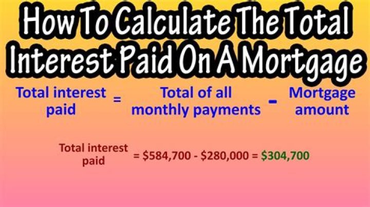 What is the initial amount of a loan before interest charges?