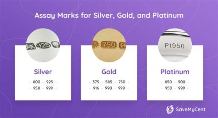 What is the jewelers mark for platinum?