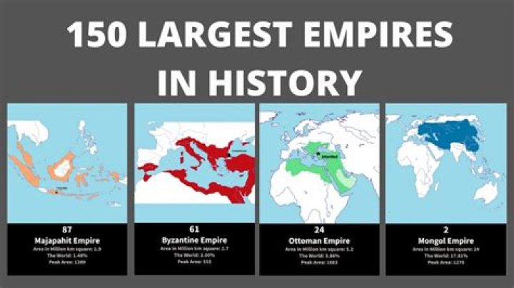 What is the largest land purchase in history?