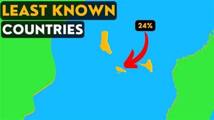 What is the least known about country?