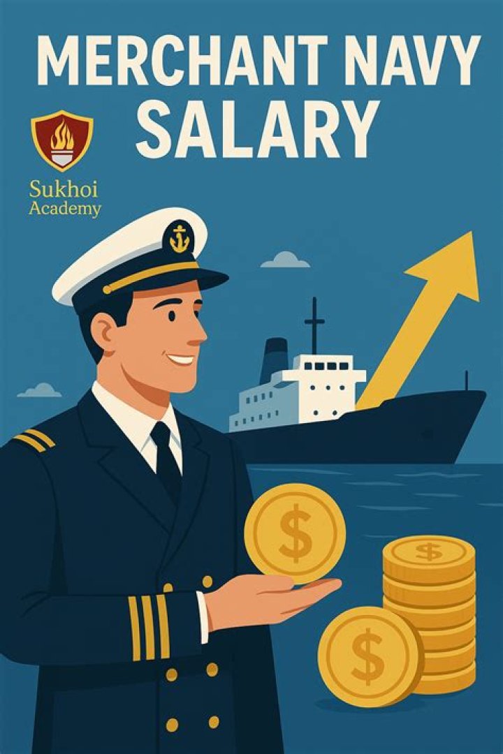 What is the lowest salary in Merchant Navy?