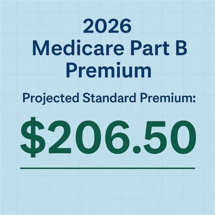 What is the main benefit of Medicare Part B?