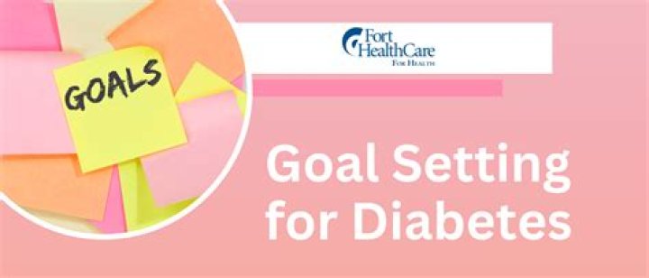 What is the main goal of Medicare?