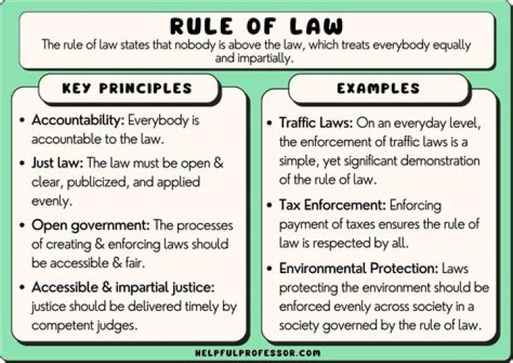 What is the main purpose of the rule of law?