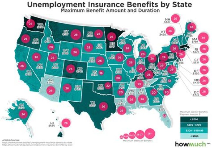 What is the maximum unemployment benefit in Idaho?