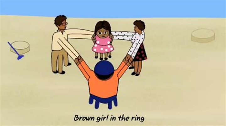 What is the meaning of Brown Girl in the Ring?