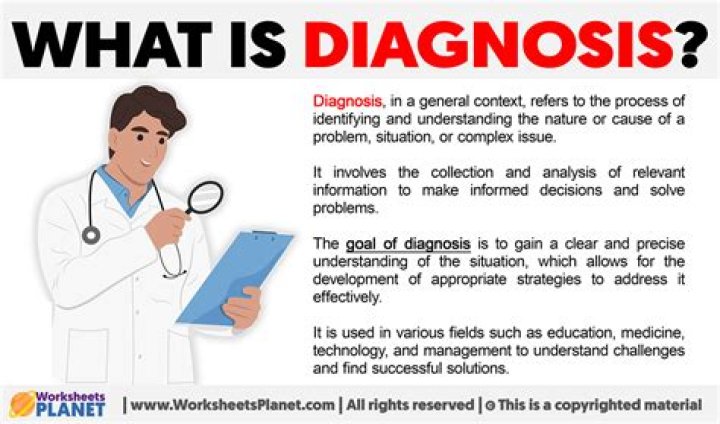 What is the meaning of medical diagnostic?