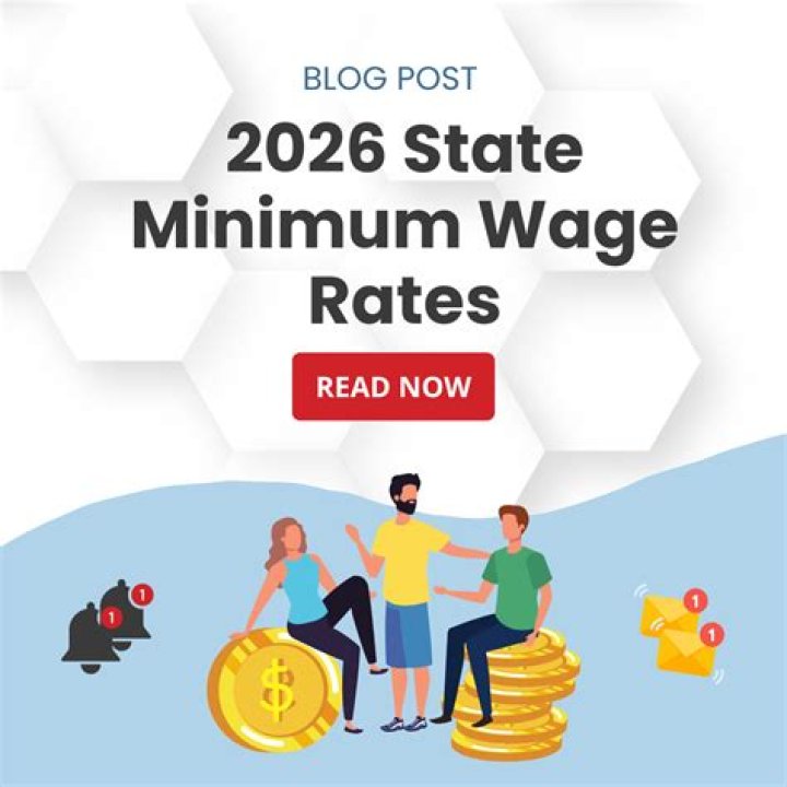 What is the minimum wage for waitress in Wisconsin?