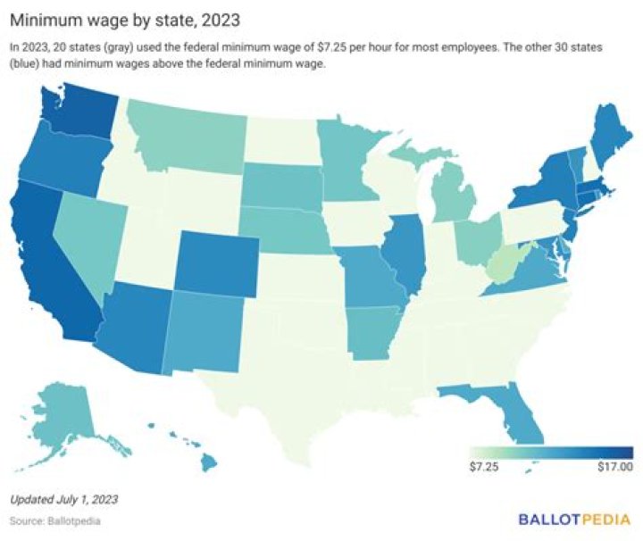 What is the minimum wage in Jamaica 2021?