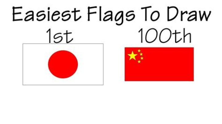 What is the most simple flag?