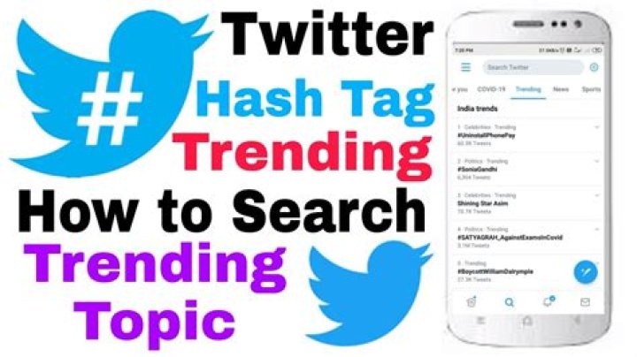 What is the most tweeted hashtag in 24 hours?