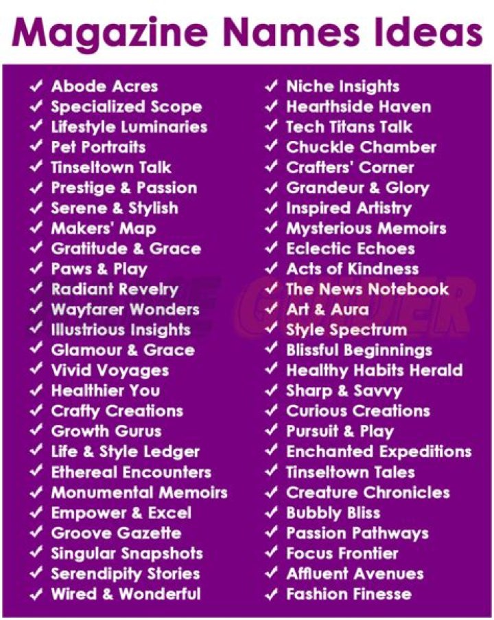 What is the name of weekly magazine?