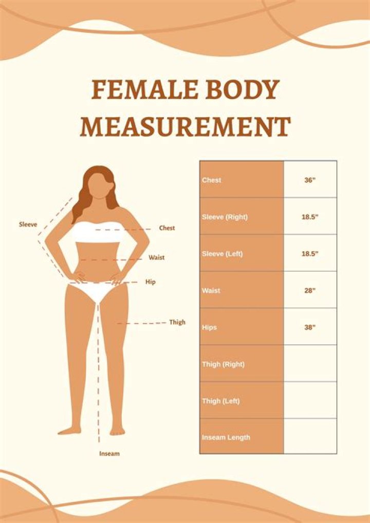 What is the perfect body measurements for a girl?