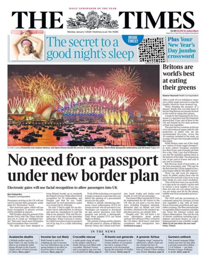 What is the political leaning of the Times newspaper?