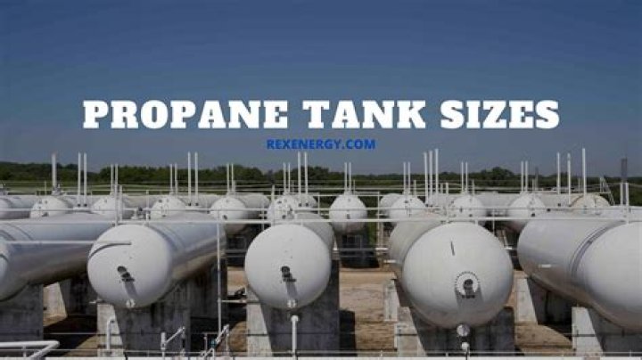What is the price of propane in Kentucky?