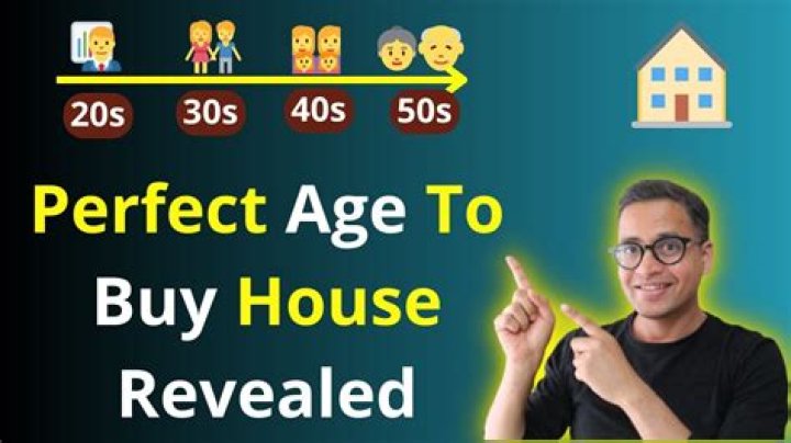 What is the right age to buy a house in India?