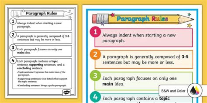 What is the rules of writing paragraph?