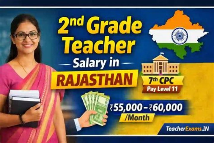 What is the salary of a 2nd grade teacher in Rajasthan?