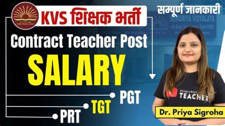 What is the salary of a Kendriya Vidyalaya teacher?
